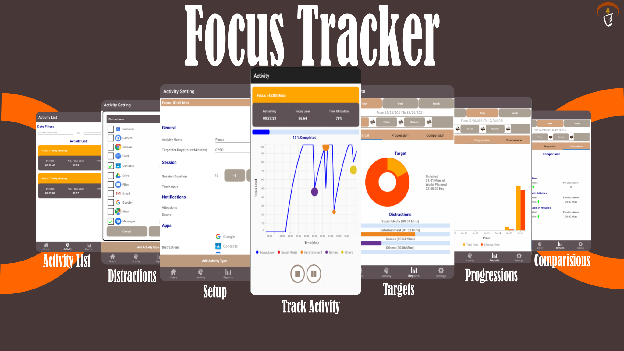 Focus Time Tracker